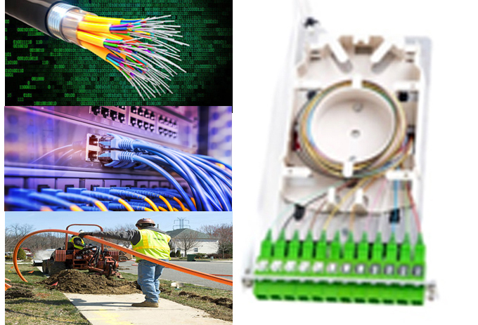 Physical security systems